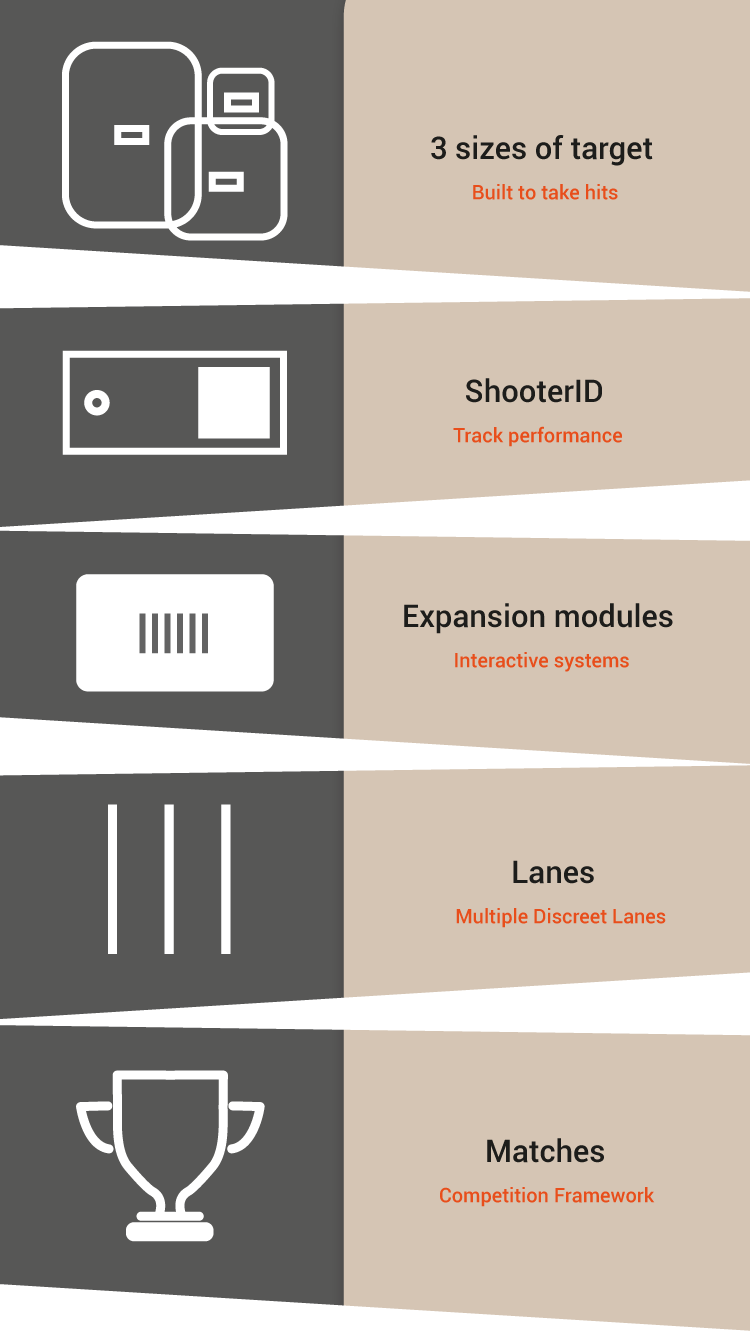 AttackSense - The world's most advanced reactive target systems
